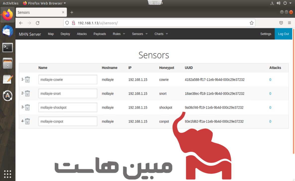 sensors of Modern Honey Network