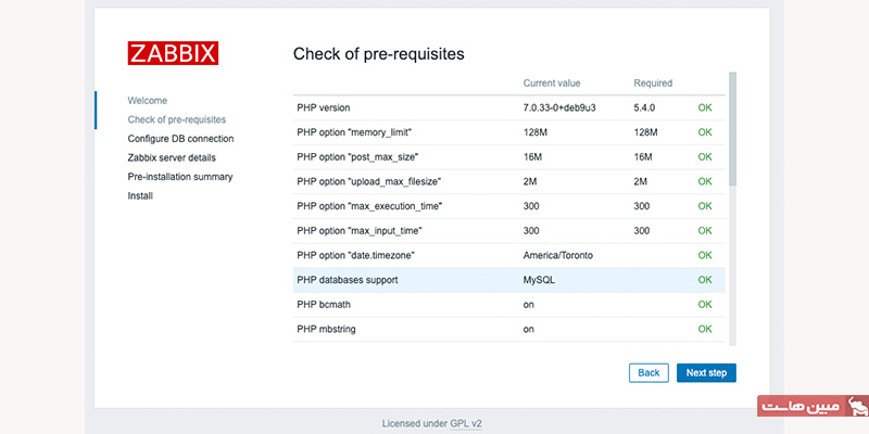 بررسی پیش نیازها در zabbix