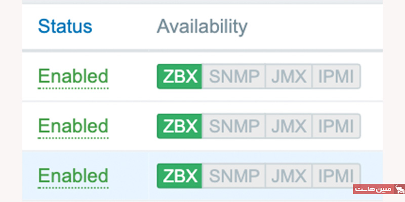 عبارت zbx به رنگ سبز