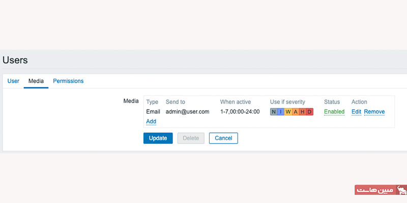 تعیین سطح هشدار برای یک user در zabbix