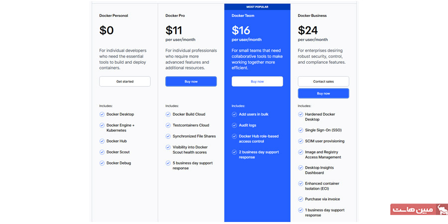 نسخههای مختلف Docker