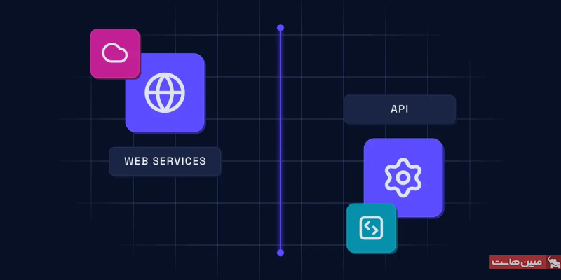 API چیست؛ آشنایی با API و نحوه کار آن! - مجله مبین هاست