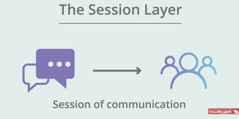 معرفی لایه های شبکه مدل OSI و TCP/IP - مجله مبین هاست
