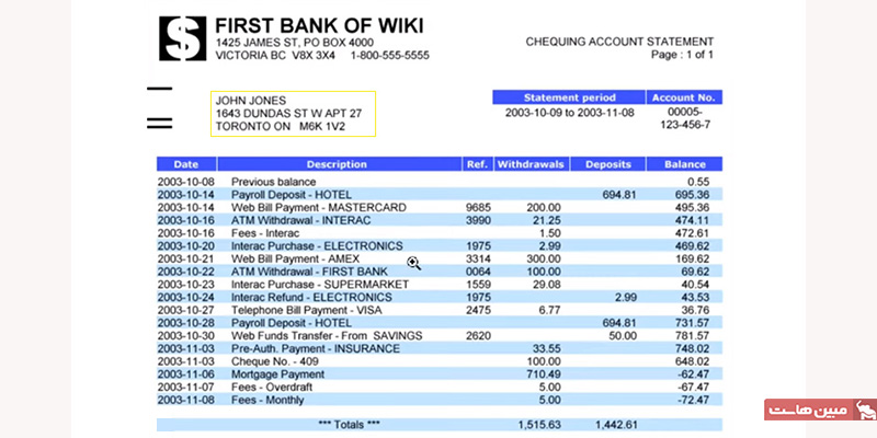 حساب بانکی برای فروش در آمازون