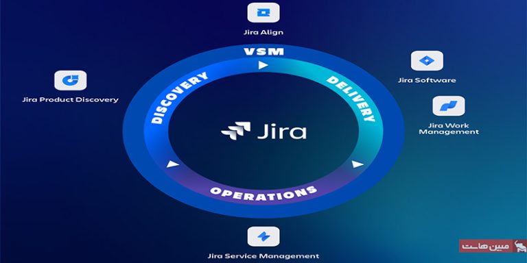 جیرا چیست و چگونه میتوان از آن برای مدیریت پروژه استفاده کرد؟ - مجله ...