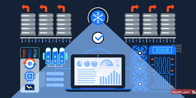 سیستم کولینگ دیتاسنتر رسپینا