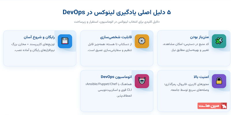 لینوکس در DevOps