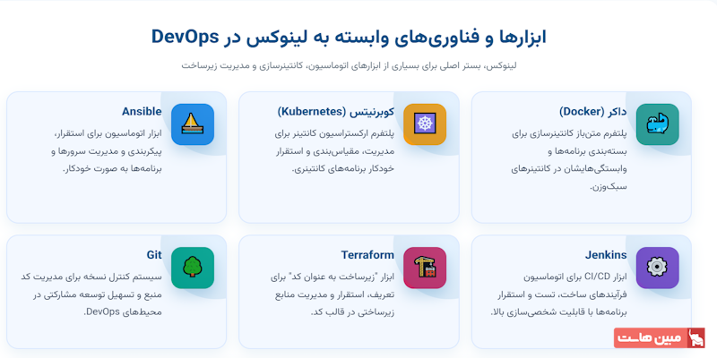 ابزارها و فناوری‌های وابسته به لینوکس در DevOps
