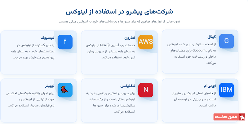 شرکت‌های پیشرو در استفاده از لینوکس