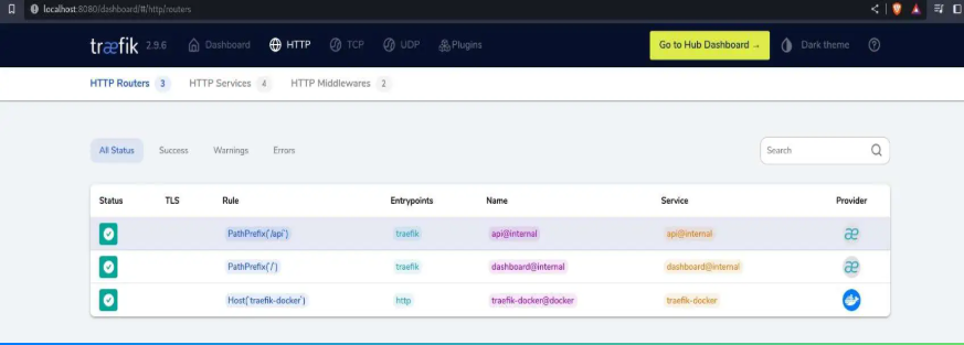 آموزش گام به گام نصب Traefik در کنار داکر