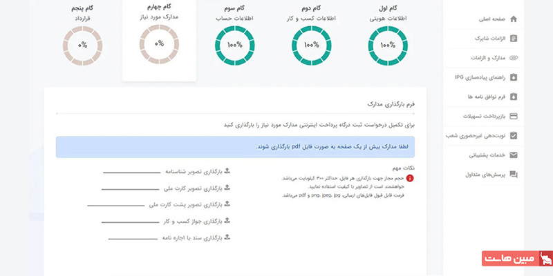 اطلاعات مدارک و تصاویر مدارک برای دریافت درگاه پرداخت ملت 