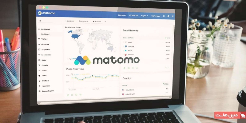 امکانات و ویژگی‌های اصلی ابزار matomo 