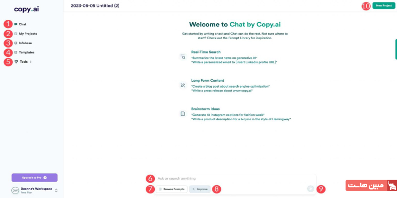 آشنایی با رابط کاربری Copy AI