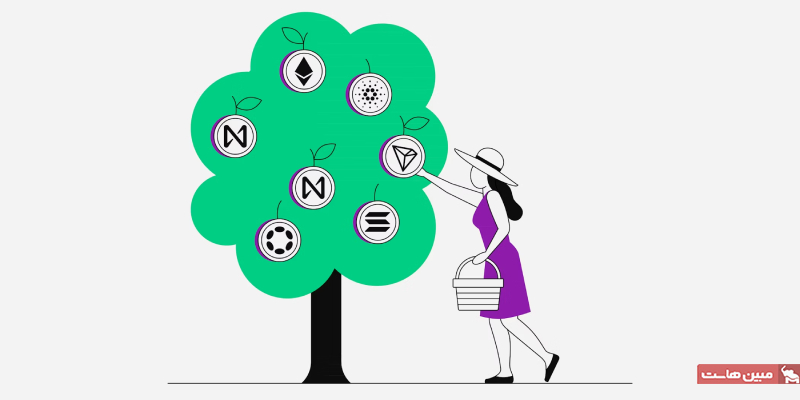 Staking Promotional Rewards to Earn Free Cryptocurrency