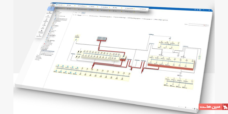 چرا مستندسازی شبکه اهمیت دارد؟
