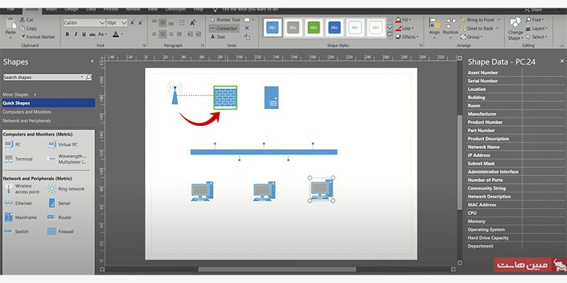 اتصال اشکال شبکه به یکدیگر