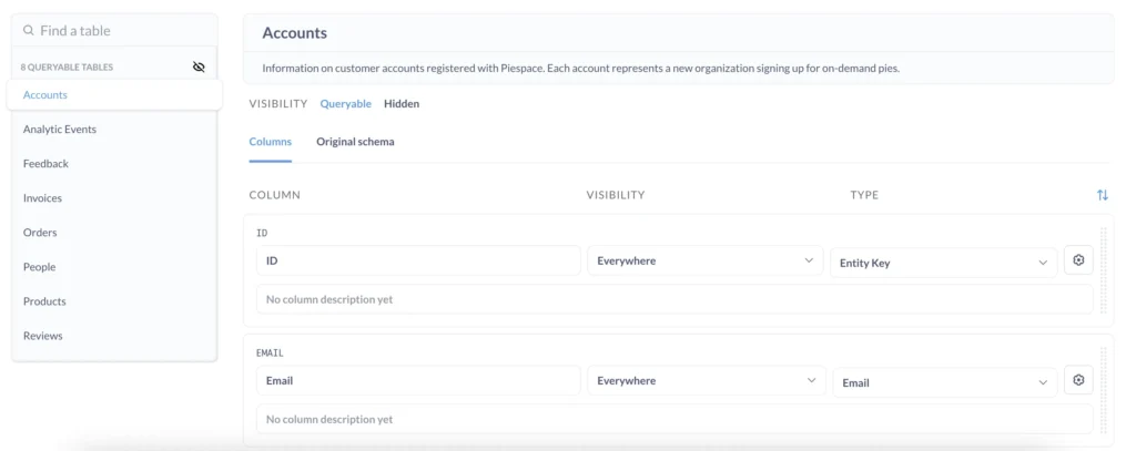 جدول متادیتا در metabase