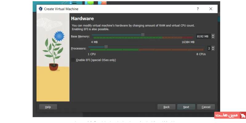 اختصاص سختافزار