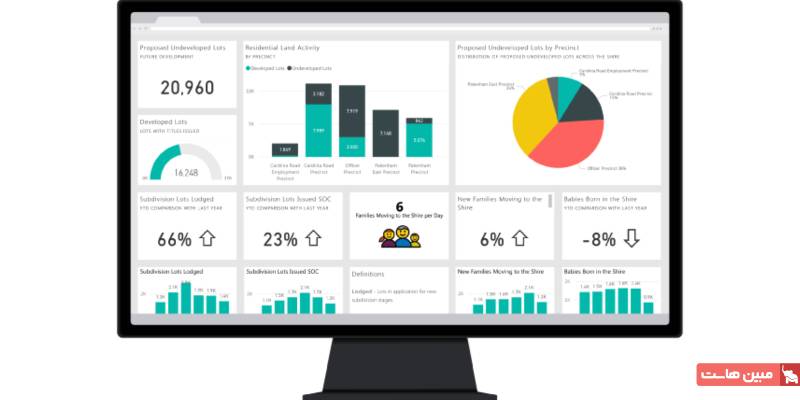 کاربرد power bi چیست؟ 