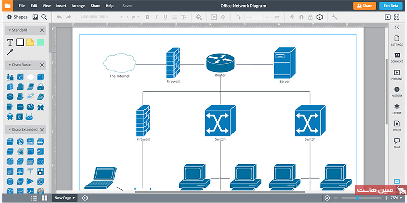 مایکروسافت ویزیو چیست