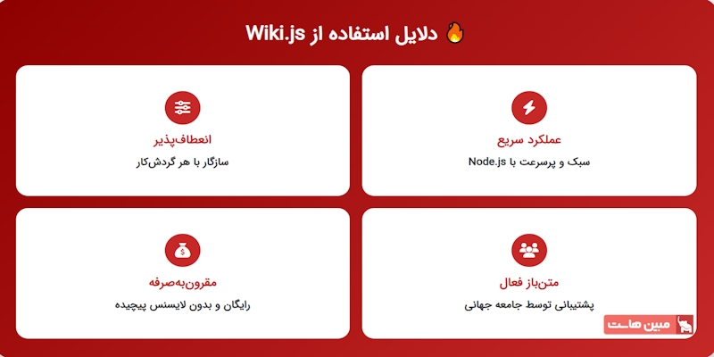 دلایل استفاده از Wiki.js چیست