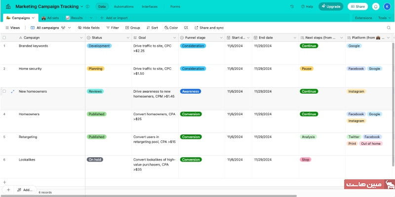 Airtable یکی از بهترین ابزارهای مدیریت پروژه