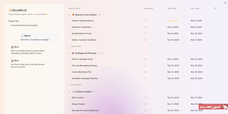 Hive یکی از برترین ابزارهای مدیریت پروژه