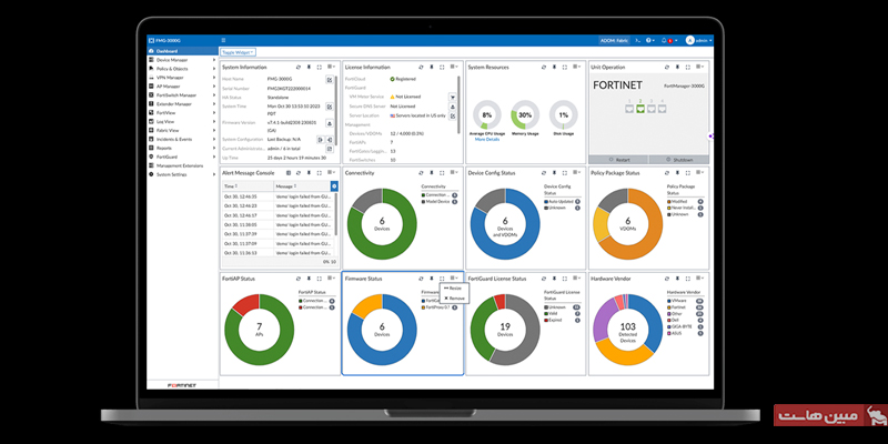داشبورد فورتی نت