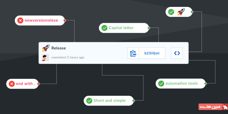 چرا استاندارد نوشتن کامیت برای کد زیرساخت ضروری است؟