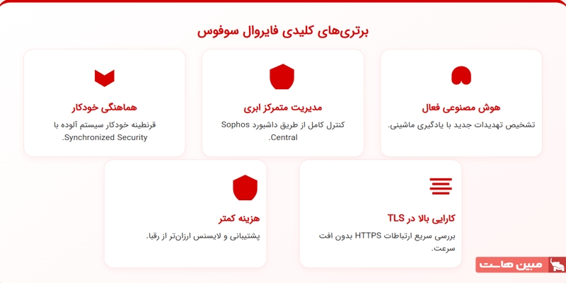 مزایا و برتری فایروال سوفوس نسبت به رقبا