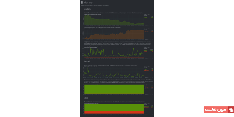 آشنایی با بخشهای مختلف داشبورد استاندارد ۲