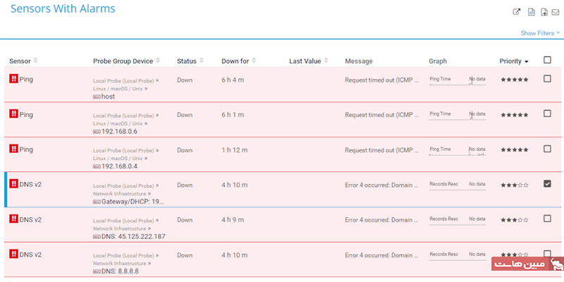 هشدارهای ابزار PRTG