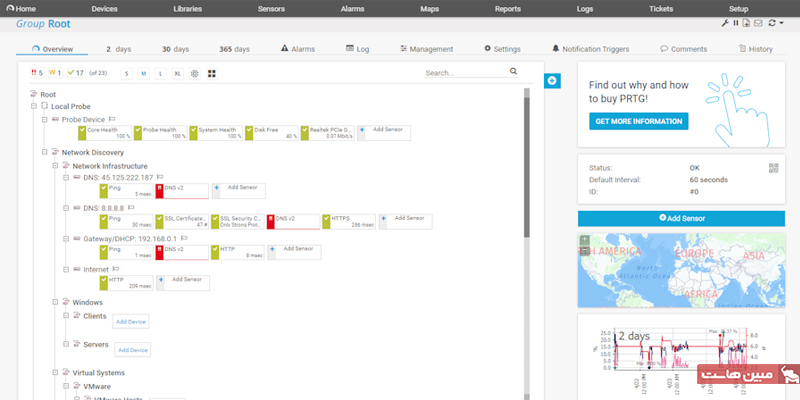 درخت دستگاهها در ابزار PRTG