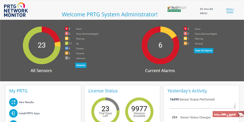 داشبورد ابزار PRTG