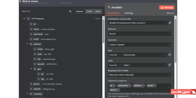بهینهسازی فرآیند فروش با اتوماسیون مبتنی بر هوش مصنوعی ۱۴