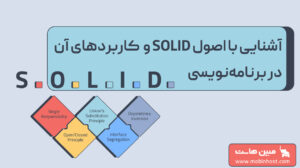 اصول SOLID