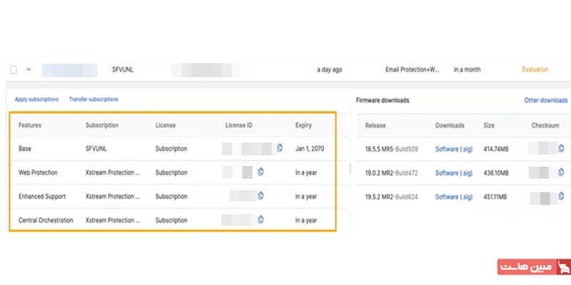 Licensing → Firewall licenses