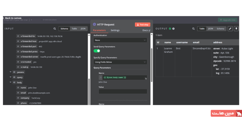 بهینهسازی فرآیند فروش با اتوماسیون مبتنی بر هوش مصنوعی ۵