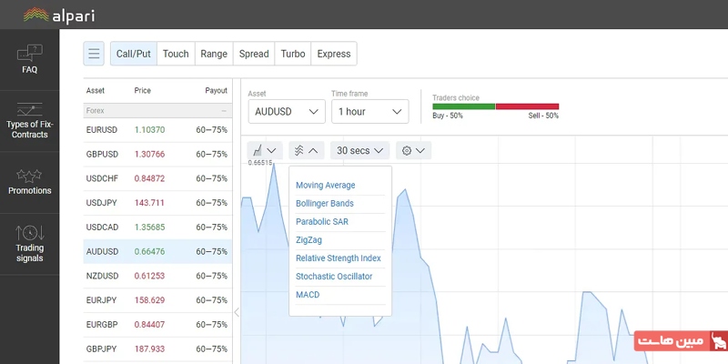بروکر Alpari