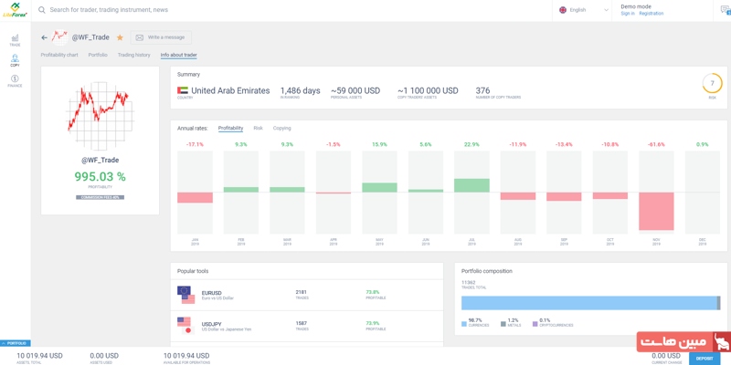 بروکر LiteFinance