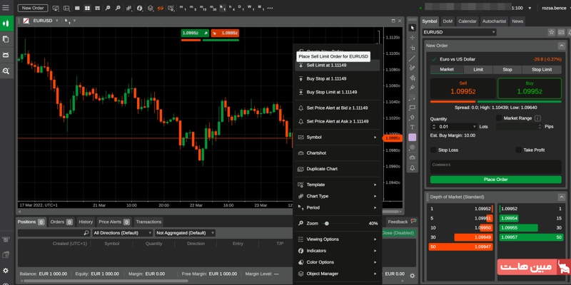 بروکر Pepperstone