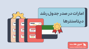 رشد دیتاسنترهای امارات