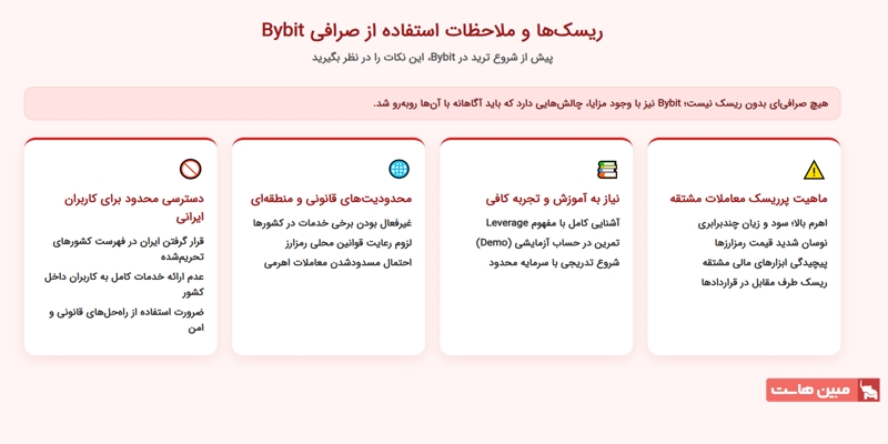 ریسکها و ملاحظات استفاده از صرافی Bybit