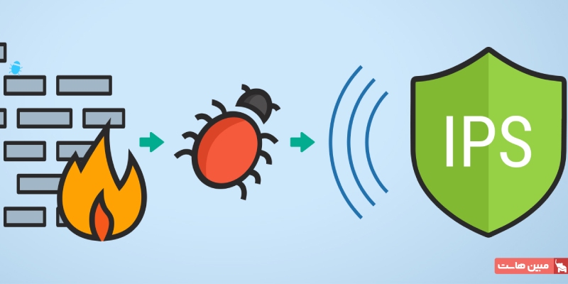 سیستم پیشگیری از نفوذ (IPS) چگونه کار میکند؟