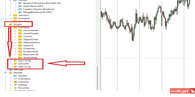 اسکریپت دانلود شده در متاتریدر