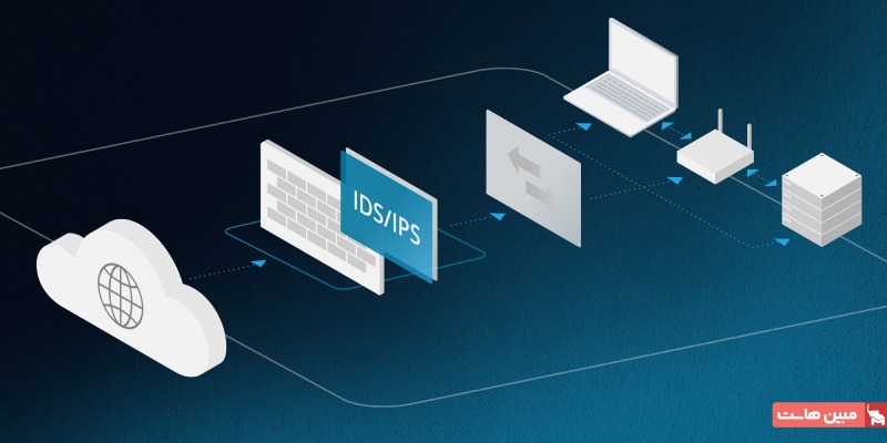 معرفی انواع IPS