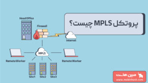 پروتکل mpls