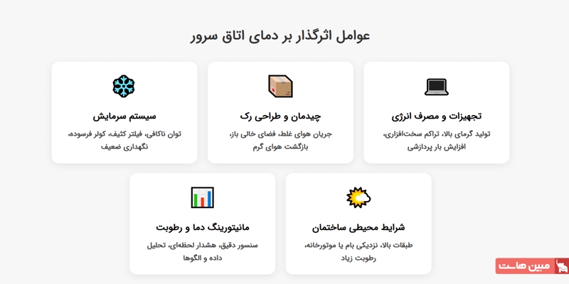 عوامل اثرگذار بر دمای اتاق سرور
