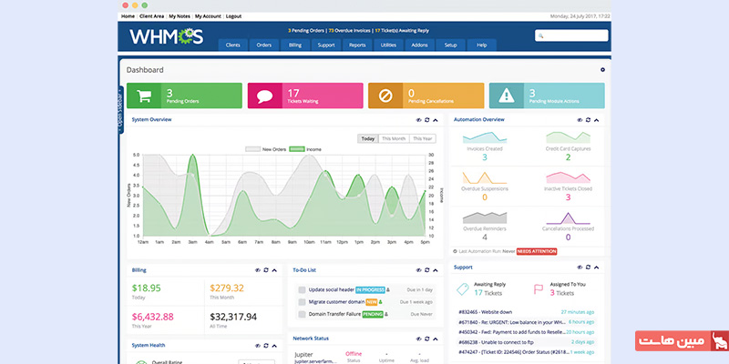 ساخت یک سیستم پرداخت مالی با whmcs