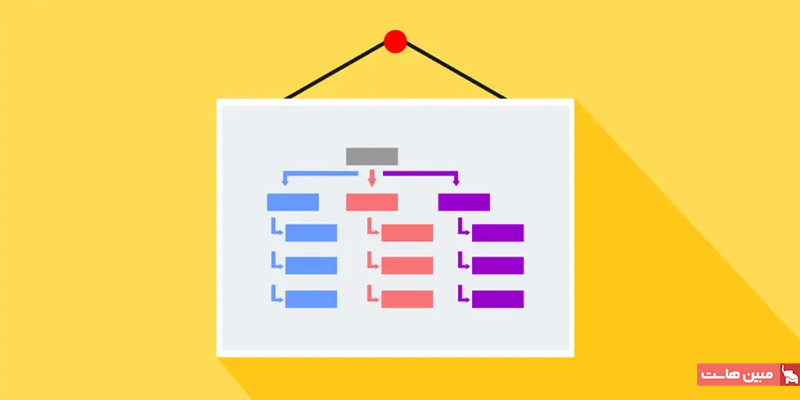 ساختار یک وب سایت